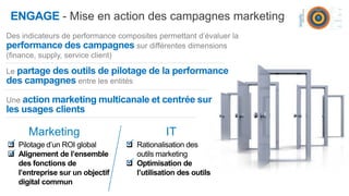 ENGAGE - Mise en action des campagnes marketing
Des indicateurs de performance composites permettant d’évaluer la
performance des campagnes sur différentes dimensions
(finance, supply, service client)

Le partage des outils de pilotage de la performance
des campagnes entre les entités
Une action marketing multicanale et centrée sur
les usages clients

      Marketing                              IT

 Pilotage d’un ROI global       
                                  Rationalisation des

 Alignement de l’ensemble         outils marketing
  des fonctions de               
                                  Optimisation de
  l’entreprise sur un objectif     l’utilisation des outils
  digital commun
 