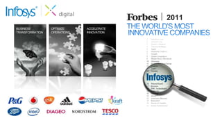 2011
BUSINESS         OPTIMIZE     ACCELERATE
TRANSFORMATION   OPERATIONS   INNOVATION
 