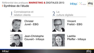 Référentiel des pratiques MARKETING & DIGITALES 2013
I Synthèse de l’étude


      1   Connaissance et
          relation clients                2   La
                                              culture digitale

                  Christel                              Vincent
                  Juvet - EBG                           Fraitot - EBG



                  Jean-Christophe                       Laetitia
                  Couvert - Infosys                     Pfeiffer - Infosys
 
