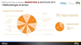 Référentiel des pratiques MARKETING & DIGITALES 2013
I Méthodologie et terrain
 