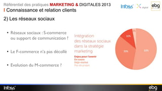 Référentiel des pratiques MARKETING & DIGITALES 2013
I Connaissance et relation clients
2) Les réseaux sociaux

 • Réseaux sociaux : S-commerce
   ou support de communication ?

 • Le F-commerce n’a pas décollé

 • Evolution du M-commerce ?
 
