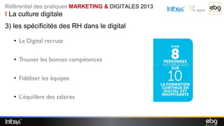 Référentiel des pratiques MARKETING & DIGITALES 2013
I La culture digitale
3) les spécificités des RH dans le digital

   • Le Digital recrute

   • Trouver les bonnes compétences

   • Fidéliser les équipes

   • L’équilibre des salaires
 