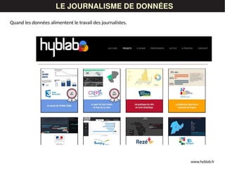 LES DONNÉESLE JOURNALISME DE DONNÉES
www.hyblab.fr
Quand les données alimentent le travail des journalistes.
 