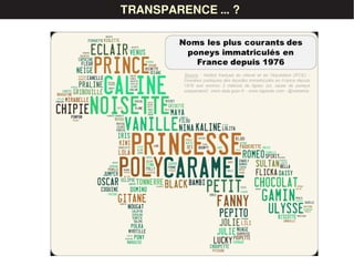 LES DONNÉESTRANSPARENCE … ?
 