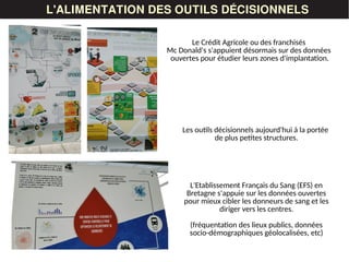 LES DONNÉESL'ALIMENTATION DES OUTILS DÉCISIONNELS
Le Crédit Agricole ou des franchisés
Mc Donald's s'appuient désormais sur des données
ouvertes pour étudier leurs zones d'implantation.
Les outils décisionnels aujourd'hui à la portée
de plus petites structures.
L'Etablissement Français du Sang (EFS) en
Bretagne s'appuie sur les données ouvertes
pour mieux cibler les donneurs de sang et les
diriger vers les centres.
(fréquentation des lieux publics, données
socio-démographiques géolocalisées, etc)
 
