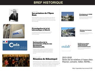 LES DONNÉESBREF HISTORIQUE
http://opendata.insa-rennes.fr/#3
2015-2018
Séries de loi relatives à l'open data:
Macron, Lemaire, Valter, NOTRe...
 