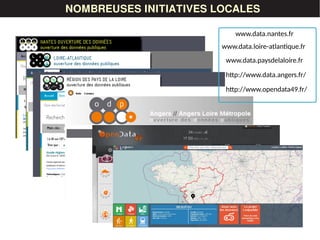 www.data.nantes.fr
www.data.loire-atlantique.fr
LES DONNÉESNOMBREUSES INITIATIVES LOCALES
www.data.paysdelaloire.fr
http://www.data.angers.fr/
http://www.opendata49.fr/
 