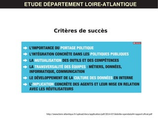 ETUDE DÉPARTEMENT LOIRE-ATLANTIQUE
Critères de succès
http://www.loire-atlantique.fr/upload/docs/application/pdf/2014-07/deloitte-opendata44-rapport-vfinal.pdf
 