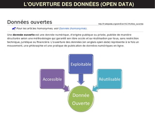 LES DONNÉESL'OUVERTURE DES DONNÉES (OPEN DATA)
 