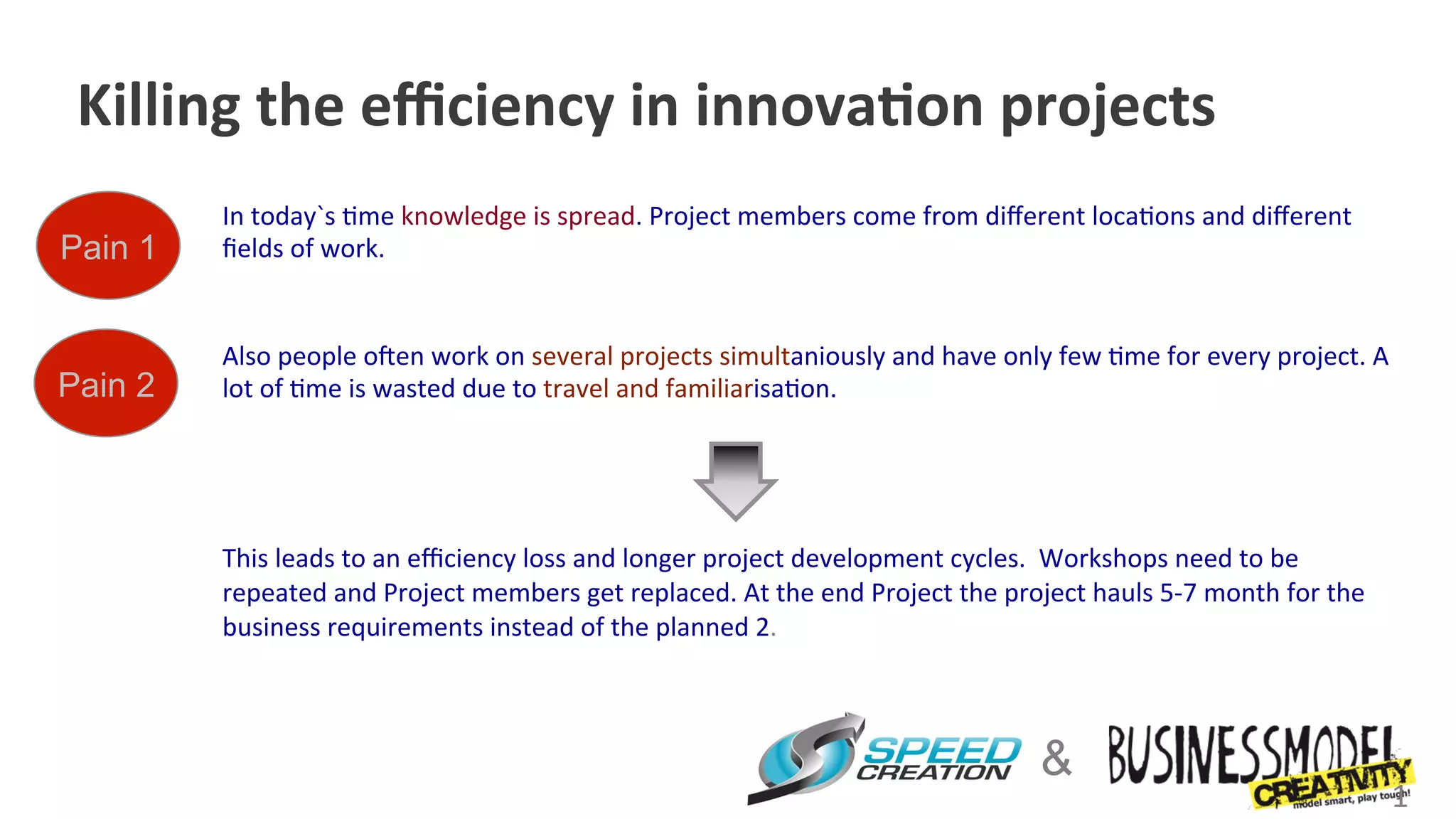 Killing	
  the	
  eﬃciency	
  in	
  innova4on	
  projects	
  
         In	
  today`s	
  =me	
  knowledge	
  is	
  spread.	
  Project	
  members	
  come	
  from	
  diﬀerent	
  loca=ons	
  and	
  diﬀerent	
  
Pain 1   ﬁelds	
  of	
  work.	
  	
  


         Also	
  people	
  oZen	
  work	
  on	
  several	
  projects	
  simultaniously	
  and	
  have	
  only	
  few	
  =me	
  for	
  every	
  project.	
  A	
  
Pain 2   lot	
  of	
  =me	
  is	
  wasted	
  due	
  to	
  travel	
  and	
  familiarisa=on.	
  
         	
  
         	
  
         	
  
         	
  
         This	
  leads	
  to	
  an	
  eﬃciency	
  loss	
  and	
  longer	
  project	
  development	
  cycles.	
  	
  Workshops	
  need	
  to	
  be	
  
         repeated	
  and	
  Project	
  members	
  get	
  replaced.	
  At	
  the	
  end	
  Project	
  the	
  project	
  hauls	
  5-­‐7	
  month	
  for	
  the	
  
         business	
  requirements	
  instead	
  of	
  the	
  planned	
  2.	
  	
  



                                                                                                                  &
                                                                                                                                                               1
 