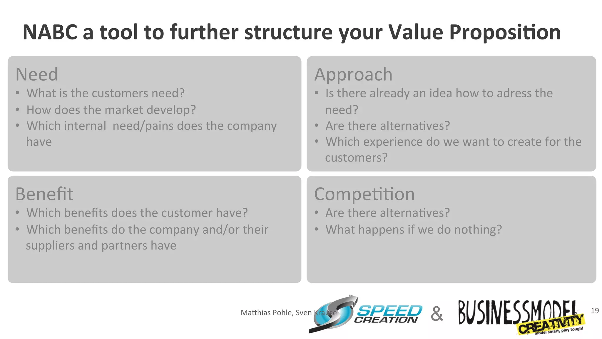 NABC	
  a	
  tool	
  to	
  further	
  structure	
  your	
  Value	
  Proposi4on	
  
Need	
                                                                                 Approach	
  
•  What	
  is	
  the	
  customers	
  need?	
                                           •  Is	
  there	
  already	
  an	
  idea	
  how	
  to	
  adress	
  the	
  
•  How	
  does	
  the	
  market	
  develop?	
                                             need?	
  
•  Which	
  internal	
  	
  need/pains	
  does	
  the	
  company	
                     •  Are	
  there	
  alterna=ves?	
  
   have                                                                                •  Which	
  experience	
  do	
  we	
  want	
  to	
  create	
  for	
  the	
  
                                                                                          customers?	
  

Beneﬁt	
                                                                               Compe==on	
  
•  Which	
  beneﬁts	
  does	
  the	
  customer	
  have?	
                              •  Are	
  there	
  alterna=ves?	
  
•  Which	
  beneﬁts	
  do	
  the	
  company	
  and/or	
  their	
                       •  What	
  happens	
  if	
  we	
  do	
  nothing?	
  
   suppliers	
  and	
  partners	
  have	
  



                                                          Mahias	
  Pohle,	
  Sven	
  Krause	
  
                                                                                                                       &                                              19	
  
 