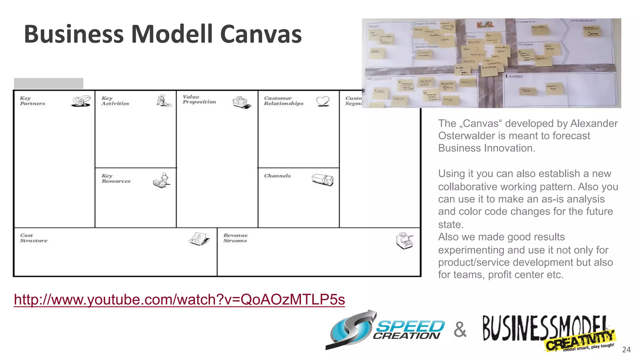 Business	
  Modell	
  Canvas	
  

                                             The „Canvas“ developed by Alexander
                                             Osterwalder is meant to forecast
                                             Business Innovation.

                                             Using it you can also establish a new
                                             collaborative working pattern. Also you
                                             can use it to make an as-is analysis
                                      ü     and color code changes for the future
                                             state.
                                             Also we made good results
                                             experimenting and use it not only for
                                             product/service development but also
                                             for teams, profit center etc.

http://www.youtube.com/watch?v=QoAOzMTLP5s

                                                &
                                                                                       24	
  
 