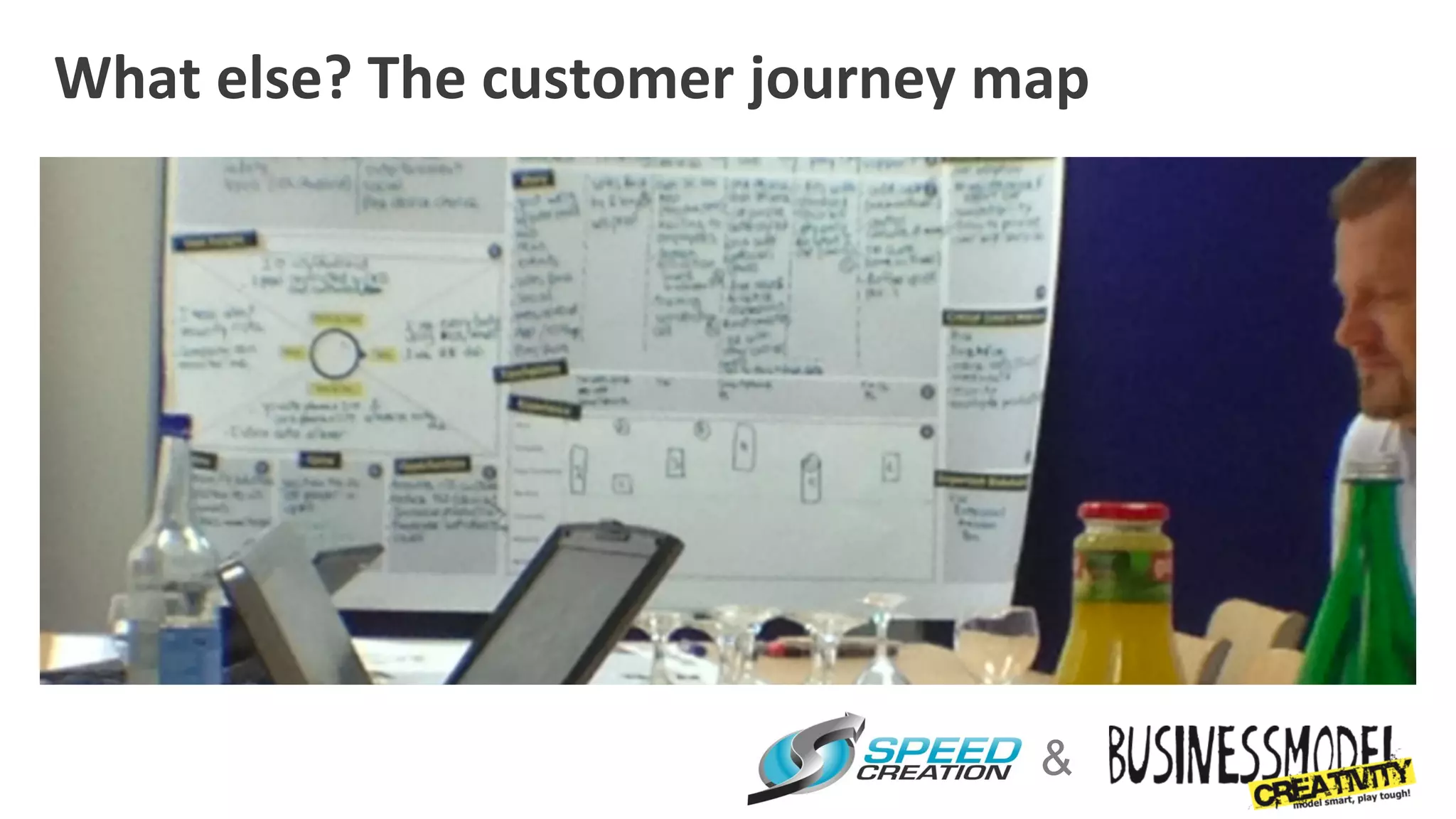 What	
  else?	
  The	
  customer	
  journey	
  map	
  




                                                  &
 