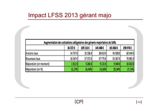 Impact LFSS 2013 gérant majo

53

 