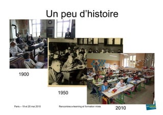 Un peu d’histoire190019502010