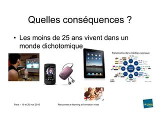 Quelles conséquences ?Les moins de 25 ans vivent dans un monde dichotomique
