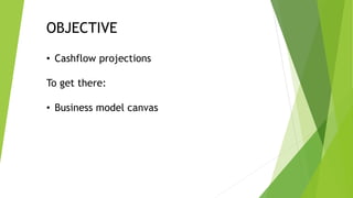 OBJECTIVE
• Cashflow projections
To get there:
• Business model canvas
 
