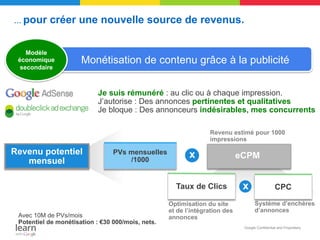 … pour     créer une nouvelle source de revenus.

    Modèle
 économique           Monétisation de contenu grâce à la publicité
  secondaire



                            Je suis rémunéré : au clic ou à chaque impression.
                            J’autorise : Des annonces pertinentes et qualitatives
                            Je bloque : Des annonceurs indésirables, mes concurrents

                                                                 Revenu estimé pour 1000
                                                                 impressions

Revenu potentiel                 PVs mensuelles           x                  eCPM
   mensuel                           /1000


                                                     Taux de Clics            x                 CPC

                                                   Optimisation du site             Système d’enchères
                                                   et de l’intégration des          d’annonces
 Avec 10M de PVs/mois                              annonces
 Potentiel de monétisation : €30 000/mois, nets.
                                                                              Google Confidential and Proprietary

                                                                                        x
 