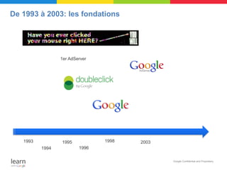 De 1993 à 2003: les fondations




                 1er AdServer




   1993          1995           1998   2003
          1994           1996

                                              Google Confidential and Proprietary

                                                        x
 