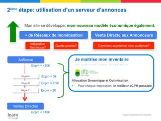 2ème étape: utilisation d’un serveur d’annonces

         Mon site se développe, mon nouveau modèle économique également.

         + de Réseaux de monétisation                          Vente Directe aux Annonceurs

                 Intégration
                                 Quelle priorité?                Comment segmenter mon audience?
                 Technique?


     AdSense                                      Je maitrise mon inventaire
                  Ecpm = <10€


       Régie A           Ecpm = 3€
                                             Allocation Dynamique et Optimisation
       Régie B          Ecpm = 2,5€
                                             •      Pour chaque impression, le meilleur eCPM possible
      Régie C           Ecpm = 2€




  Ventes Directes
                  Ecpm = >10€
                                                                                 Google Confidential and Proprietary

                                                                                           x
 