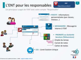 9
© Rectorat de l’académie de Reims – DANE - support-ent@ac-reims.fr
L'ENT pour les responsables
Les principaux usages de l'ENT avec votre compte "Responsable"
• MESSAGERIE : Messagerie
interne à l'ENT
ENT
https://ent.ac-reims.fr
• PRONOTE ou Scolarité
Services (Téléservices)
- Emploi du temps
- Carnet de notes
- Cahier de textes
• POSTIT : Informations
personnalisées (par classes,
niveaux…)
• LSU : Livret Scolaire Unique
 