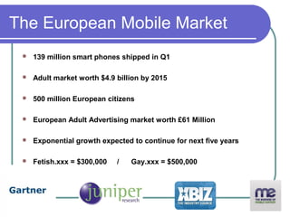 The European Mobile Market
    139 million smart phones shipped in Q1

    Adult market worth $4.9 billion by 2015

    500 million European citizens

    European Adult Advertising market worth £61 Million

    Exponential growth expected to continue for next five years

    Fetish.xxx = $300,000   /   Gay.xxx = $500,000
 