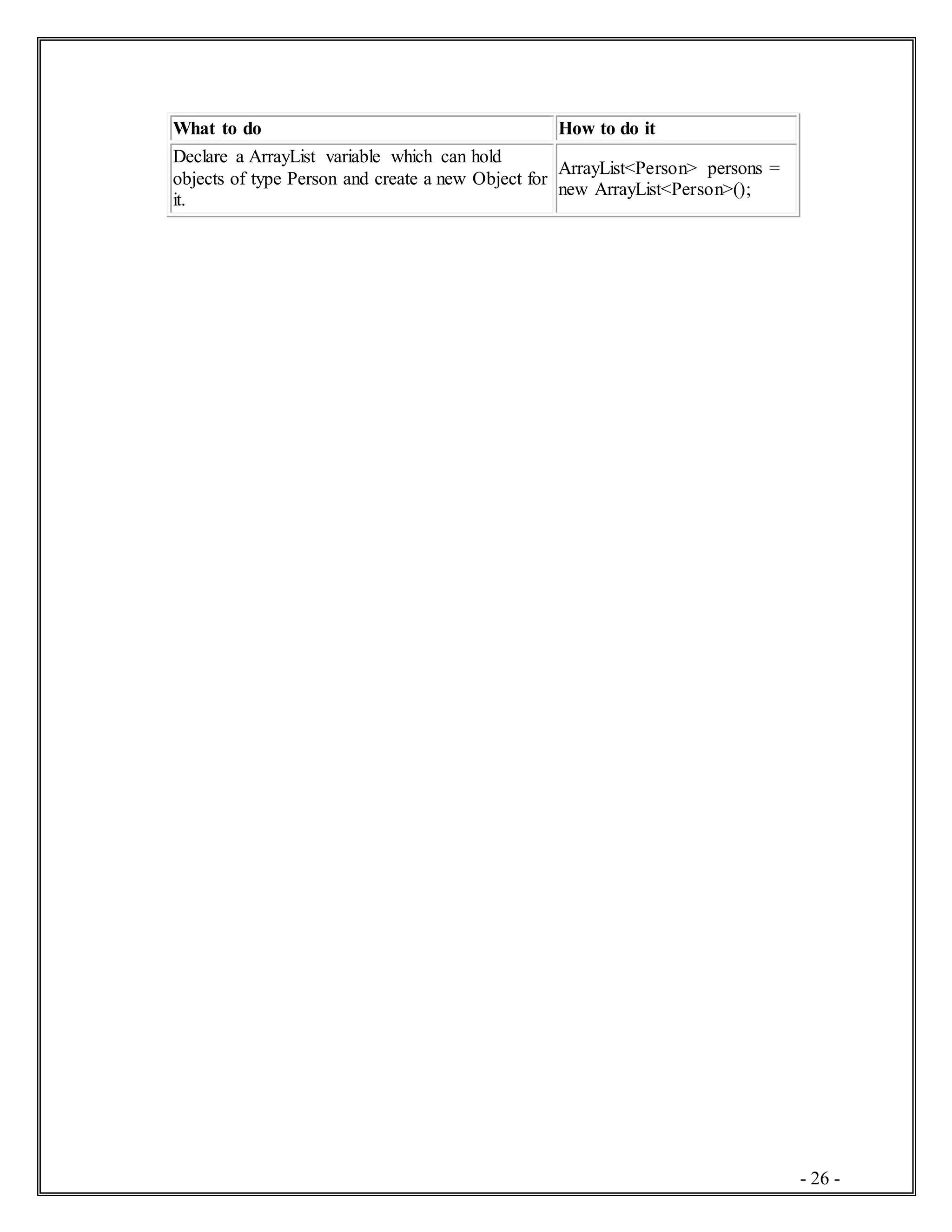 - 26 -
What to do How to do it
Declare a ArrayList variable which can hold
objects of type Person and create a new Object for
it.
ArrayList<Person> persons =
new ArrayList<Person>();
 