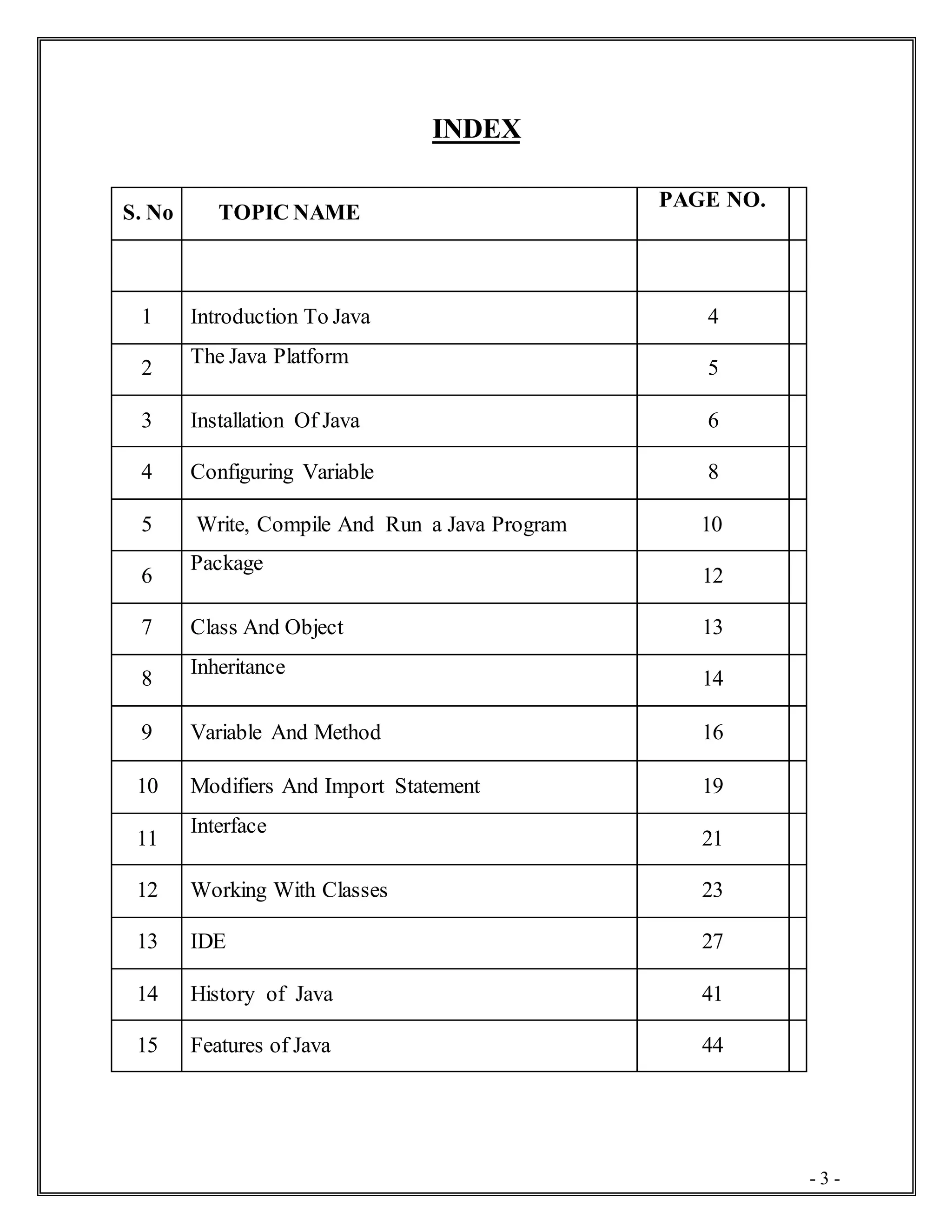 - 3 -
INDEX
S. No TOPIC NAME
PAGE NO.
1 Introduction To Java 4
2
The Java Platform
5
3 Installation Of Java 6
4 Configuring Variable 8
5 Write, Compile And Run a Java Program 10
6
Package
12
7 Class And Object 13
8
Inheritance
14
9 Variable And Method 16
10 Modifiers And Import Statement 19
11
Interface
21
12 Working With Classes 23
13 IDE 27
14 History of Java 41
15 Features of Java 44
 