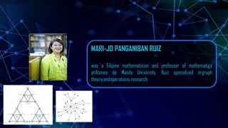 MARI-JO PANGANIBAN RUIZ
was a Filipina mathematician and professor of mathematics
atAteneo de Manila University. Ruiz specialized ingraph
theoryandoperations research.
 