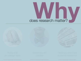 Presentation Research: Why, What, How, Where | PDF