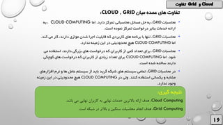 ‫گیری‬ ‫نتیجه‬:
Cloud Computing‫باشد‬ ‫می‬ ‫نهایی‬ ‫کاربران‬ ‫به‬ ‫نهایی‬ ‫خدمات‬ ‫باالترین‬ ‫ارائه‬ ‫هدف‬ ،.
Grid Computing‫است‬ ‫شبکه‬ ‫در‬ ‫باالتر‬ ‫و‬ ‫سنگین‬ ‫محاسبات‬ ‫انجام‬ ‫هدف‬ ،.
‫میان‬ ‫عمده‬ ‫های‬ ‫تفاوت‬CLOUD , GRID:
•‫محاسبات‬GRID‫دارد‬ ‫تمرکز‬ ‫محاسباتی‬ ‫مسائل‬ ‫حل‬ ‫به‬ ،.‫اما‬CLOUD COMPUTING‫به‬ ،
‫است‬ ‫نموده‬ ‫تمرکز‬ ‫درخواست‬ ‫بنابر‬ ‫خدمات‬ ‫ارائه‬.
•‫محاسبات‬GRID‫کار‬ ،‫دارند‬ ‫موازی‬ ‫شدن‬ ‫اجرا‬ ‫قابلیت‬ ‫که‬ ‫کاربردی‬ ‫های‬ ‫برنامه‬ ‫با‬ ‫تنها‬ ،‫کن‬ ‫می‬‫د‬.
‫اما‬CLOUD COMPUTING‫ندارد‬ ‫زمینه‬ ‫این‬ ‫در‬ ‫محدودیتی‬ ‫هیچ‬.
•‫محاسبات‬GRID‫استفاده‬ ،‫دارند‬ ‫بزرگی‬ ‫های‬ ‫درخواست‬ ‫که‬ ‫کاربران‬ ‫از‬ ‫کمی‬ ‫تعداد‬ ‫برای‬ ،‫می‬
‫شود‬.‫اما‬CLOUD COMPUTING‫کوچکی‬ ‫های‬ ‫درخواست‬ ‫که‬ ‫کاربران‬ ‫از‬ ‫زیادی‬ ‫تعداد‬ ‫برای‬
‫است‬ ‫شده‬ ‫ساخته‬ ‫دارند‬.
•‫محاسبات‬ ‫در‬GRID‫افزار‬ ‫نرم‬ ‫و‬ ‫ها‬ ‫عامل‬ ‫سیستم‬ ‫از‬ ‫باید‬ ‫گرید‬ ‫شبکه‬ ‫های‬ ‫سیستم‬ ‫تمامی‬ ،‫های‬
‫کنند‬ ‫استفاده‬ ‫یکسانی‬ ‫و‬ ‫مشابه‬.‫در‬ ‫ولی‬CLOUD COMPUTING‫زمینه‬ ‫این‬ ‫در‬ ‫محدودیتی‬ ‫هیچ‬
‫ندارد‬ ‫وجود‬.
 