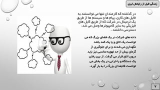 ‫گذشته‬ ‫در‬‫توانستن‬ ‫می‬ ‫تنها‬ ‫کارمندان‬ ‫که‬‫به‬ ‫د‬
‫طریق‬ ‫از‬ ‫ها‬ ‫سیستم‬ ‫و‬ ‫ها‬ ‫پیام‬ ،‫کاری‬ ‫های‬ ‫فایل‬
‫های‬ ‫کابل‬ ‫طریق‬ ‫از‬ ‫که‬ ‫شرکت‬ ‫در‬ ‫ترمینال‬ ‫یک‬
‫شد‬ ‫می‬ ‫وصل‬ ‫کامپیوترها‬ ‫سایر‬ ‫به‬ ‫فیزیکی‬،
‫داشتند‬ ‫دسترسی‬.
‫می‬ ‫که‬ ‫بزرگ‬ ‫فضای‬ ‫یک‬ ‫در‬ ‫شرکت‬ ‫های‬ ‫داده‬
‫باشد‬ ‫کمد‬ ‫یک‬ ‫یا‬ ‫و‬ ‫اتاق‬ ‫یک‬ ‫توانست‬
‫از‬ ‫جلوگیری‬ ‫برای‬ ‫و‬ ‫شدند‬ ‫می‬ ‫نگهداری‬
‫ب‬ ‫نیز‬ ‫مناسبی‬ ‫تهویه‬ ‫حد‬ ‫از‬ ‫بیش‬ ‫گرمای‬‫اید‬
‫گرفت‬ ‫می‬ ‫قرار‬ ‫اتاق‬ ‫درون‬.‫رفتن‬ ‫بین‬ ‫از‬
‫می‬ ‫بخش‬ ‫یک‬ ‫در‬ ‫خرابی‬ ‫یا‬ ‫و‬ ‫دستگاه‬ ‫یک‬
‫آورد‬ ‫بار‬ ‫به‬ ‫را‬ ‫بزرگ‬ ‫ای‬ ‫فاجعه‬ ‫توانست‬.
 