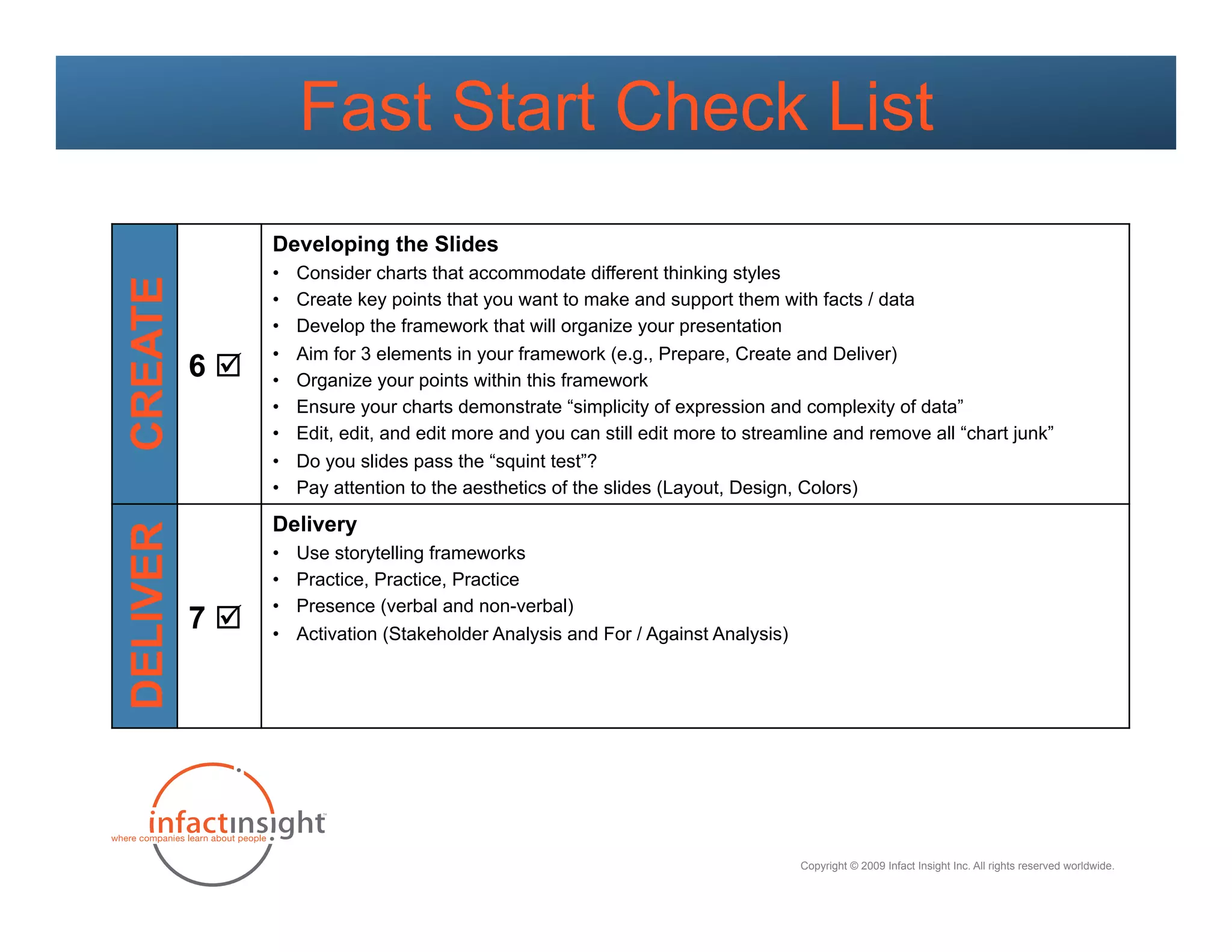 Fast Start Check List
               Developing the Slides
               •    Consider charts that accommodate different thinking styles
CREATE


               •    Create key points that you want to make and support them with facts / data
               •    Develop the framework that will organize your presentation
               •    Aim for 3 elements in your framework (e.g., Prepare, Create and Deliver)
          6   •    Organize your points within this framework
               •    Ensure your charts demonstrate “simplicity of expression and complexity of data”
               •    Edit, edit, and edit more and you can still edit more to streamline and remove all “chart junk”
               •    Do you slides pass the “squint test”?
               •    Pay attention to the aesthetics of the slides (Layout, Design, Colors)

               Delivery
DELIVER




               •    Use storytelling frameworks
               •    Practice, Practice, Practice
               •    Presence (verbal and non-verbal)
          7   •    Activation (Stakeholder Analysis and For / Against Analysis)




                                                                                   Copyright © 2009 Infact Insight Inc. All rights reserved worldwide.
 