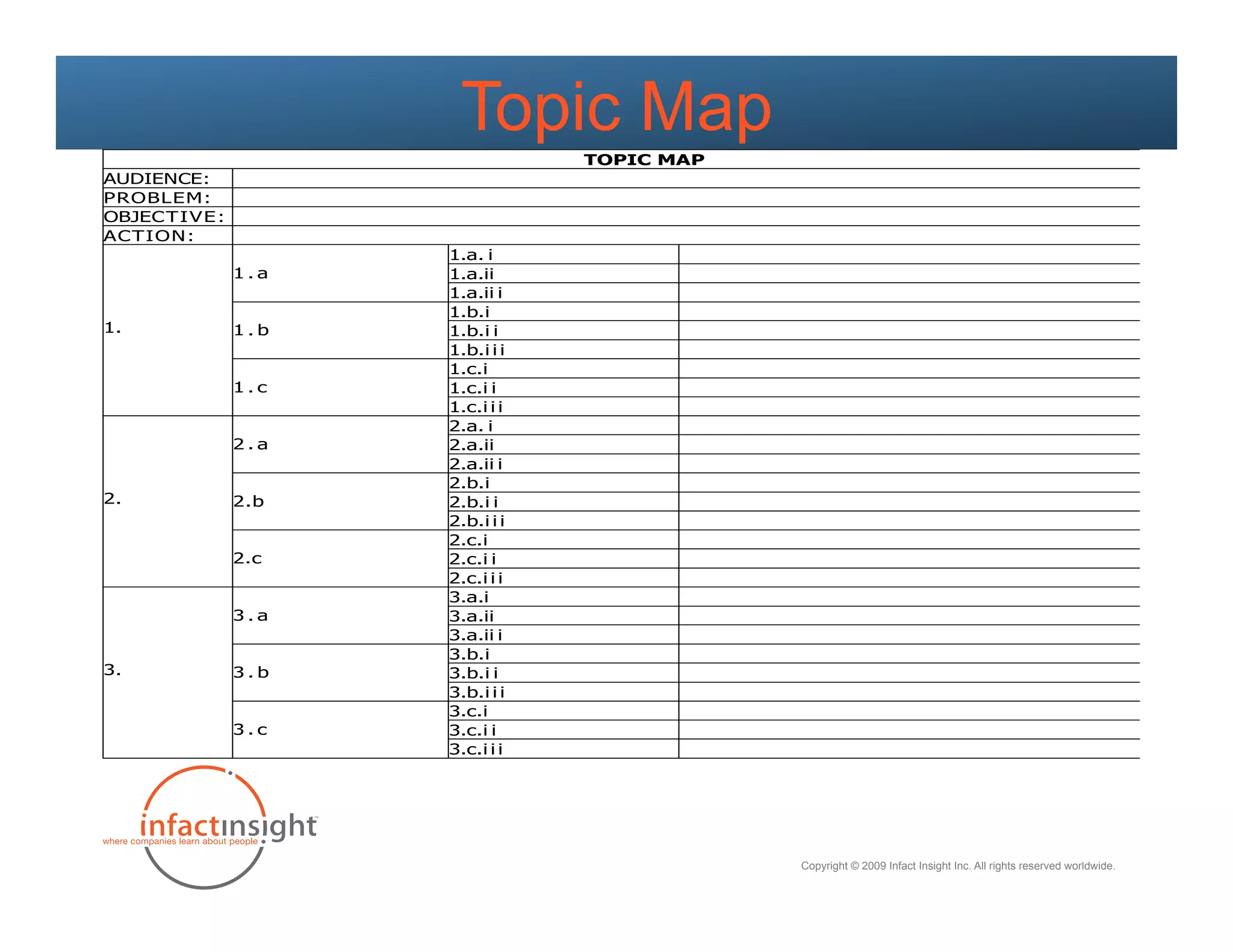 Topic Map
                                    TOPIC MAP
AUDIENCE:
PROBLEM:
OBJEC T I V E :
ACTION :
                        1.a. i
                  1.a   1.a.ii
                        1.a.ii i
                        1.b.i
1.                1.b   1.b.i i
                        1.b.i i i
                        1.c.i
                  1.c   1.c.i i
                        1.c.i i i
                        2.a. i
                  2.a   2.a.ii
                        2.a.ii i
                        2.b.i
2.                2.b   2.b.i i
                        2.b.i i i
                        2.c.i
                  2.c   2.c.i i
                        2.c.i i i
                        3.a.i
                  3.a   3.a.ii
                        3.a.ii i
                        3.b.i
3.                3.b   3.b.i i
                        3.b.i i i
                        3.c.i
                  3.c   3.c.i i
                        3.c.i i i




                                                Copyright © 2009 Infact Insight Inc. All rights reserved worldwide.
 