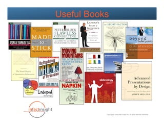 Useful Books




           Copyright © 2009 Infact Insight Inc. All rights reserved worldwide.
 
