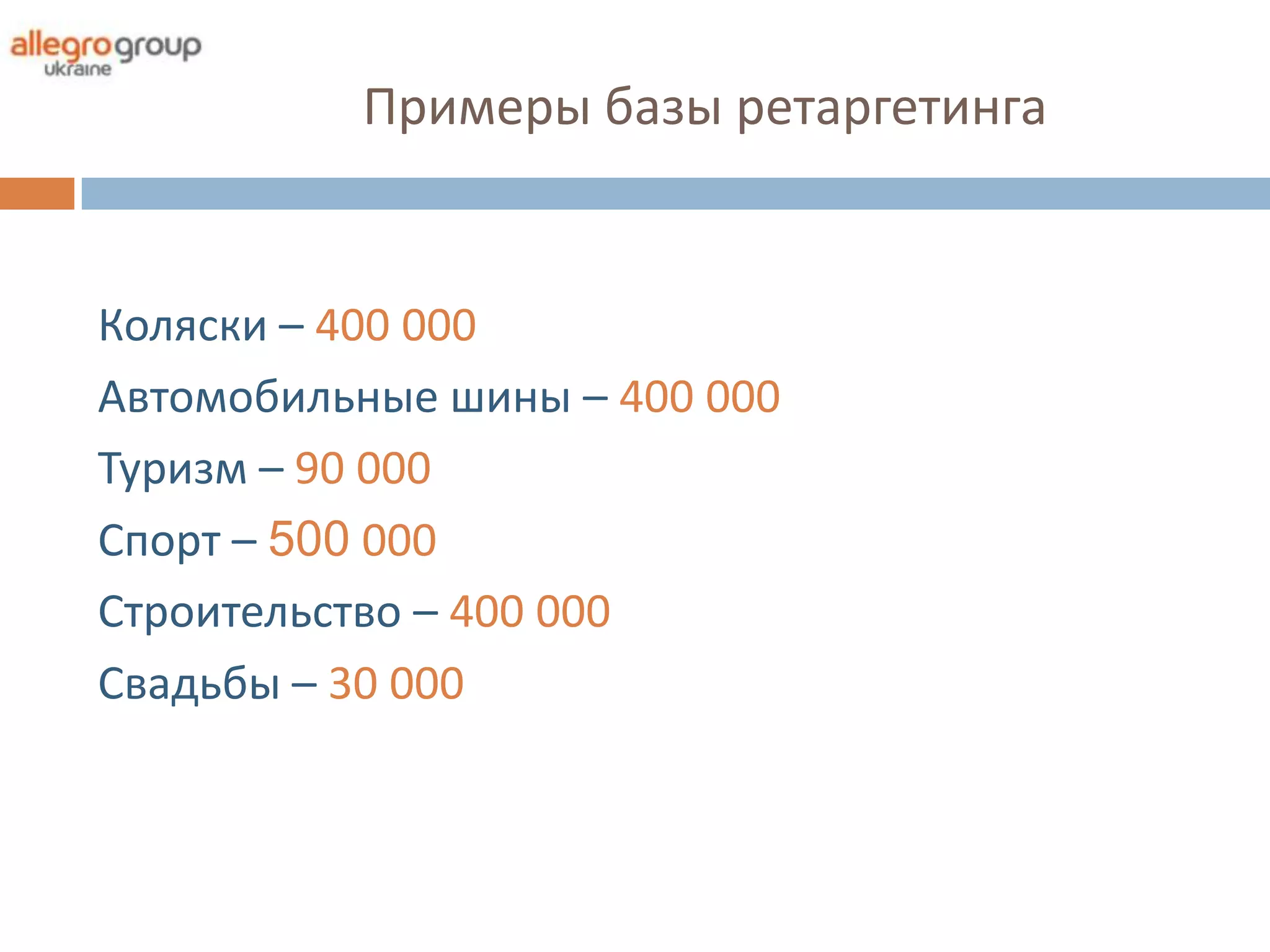Примеры базы ретаргетинга


Коляски – 400 000
Автомобильные шины – 400 000
Туризм – 90 000
Спорт – 500 000
Строительство – 400 000
Свадьбы – 30 000
 