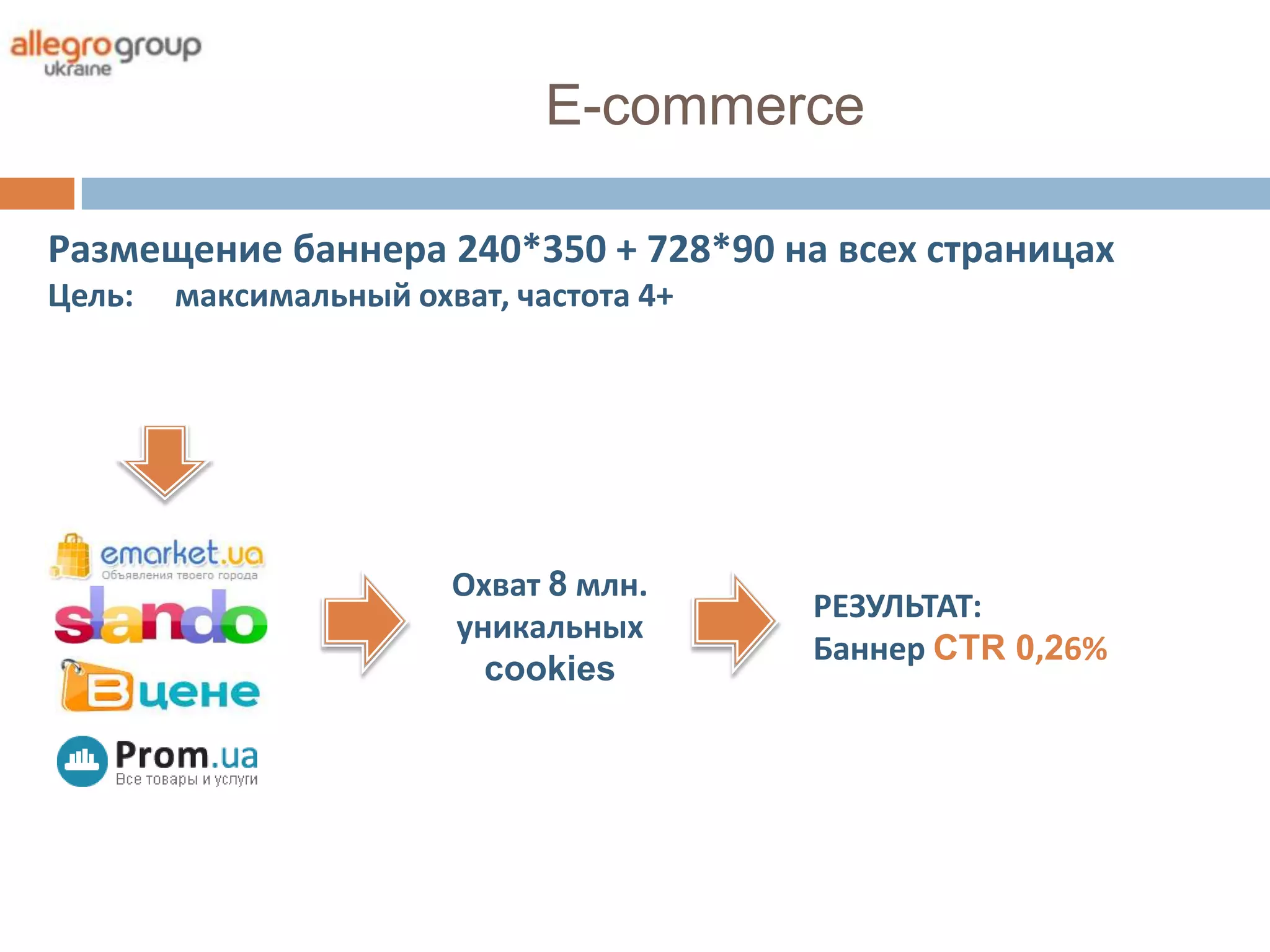 E-commerce

Размещение баннера 240*350 + 728*90 на всех страницах
Цель:   максимальный охват, частота 4+




                        Охват 8 млн.
                                         РЕЗУЛЬТАТ:
                        уникальных
                                         Баннер CTR 0,26%
                          cookies
 