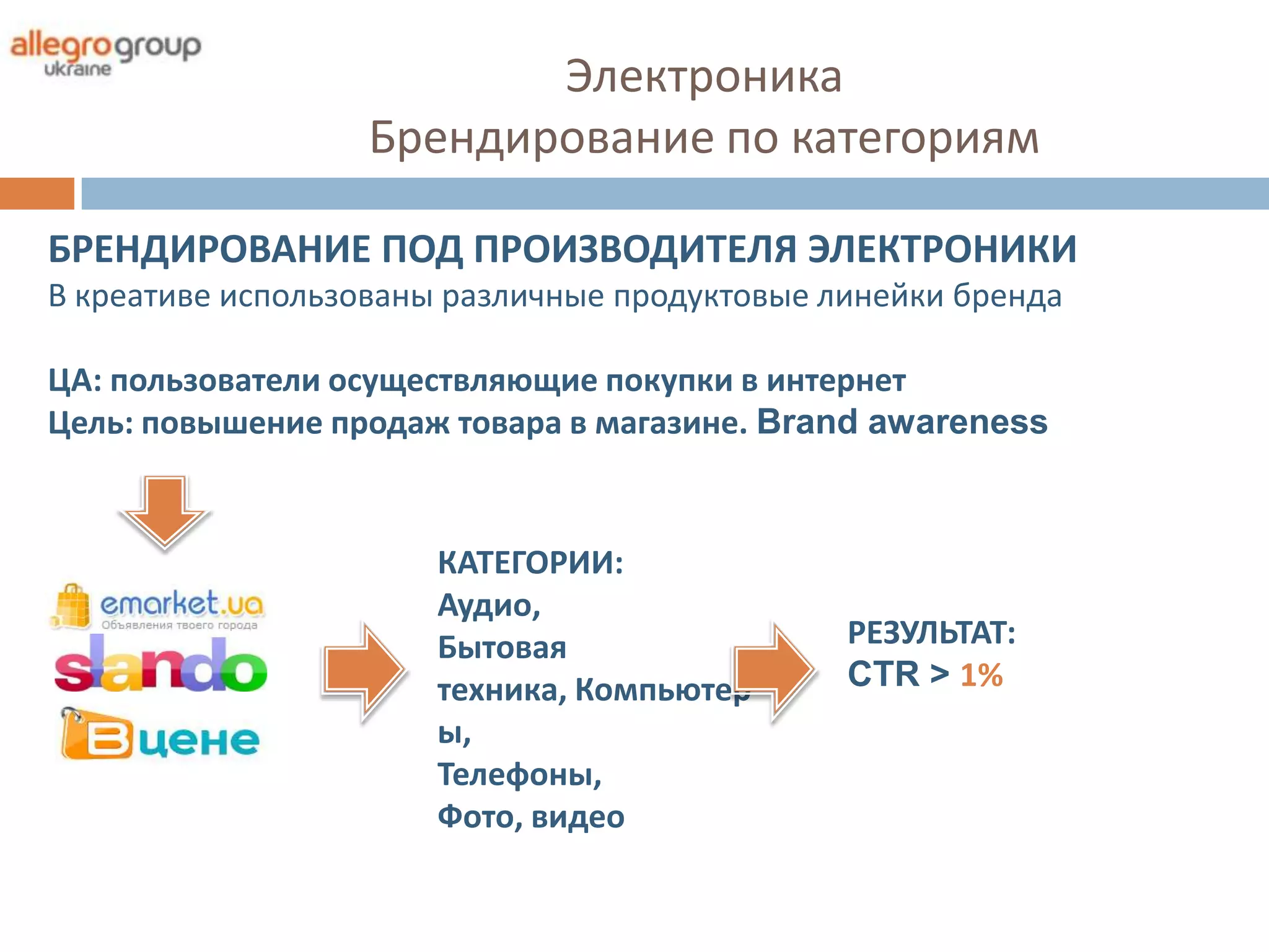 Электроника
                  Брендирование по категориям

БРЕНДИРОВАНИЕ ПОД ПРОИЗВОДИТЕЛЯ ЭЛЕКТРОНИКИ
В креативе использованы различные продуктовые линейки бренда

ЦА: пользователи осуществляющие покупки в интернет
Цель: повышение продаж товара в магазине. Brand awareness


                       КАТЕГОРИИ:
                       Аудио,
                       Бытовая                 РЕЗУЛЬТАТ:
                       техника, Компьютер      CTR > 1%
                       ы,
                       Телефоны,
                       Фото, видео
 