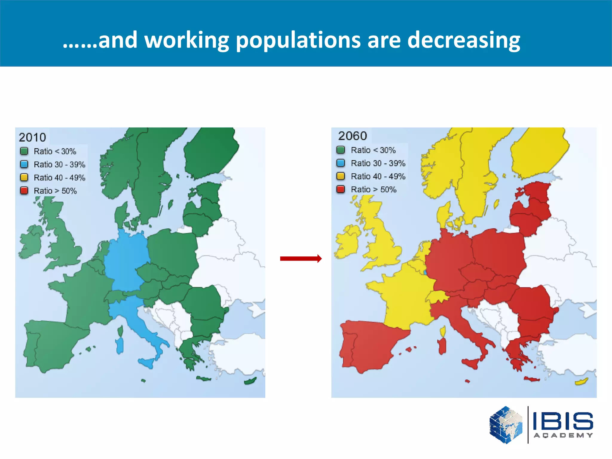……and working populations are decreasing
 