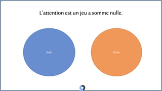L’attention estun jeua sommenulle.
Gain Perte
 