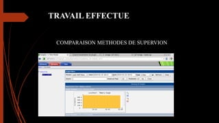 TRAVAIL EFFECTUE
COMPARAISON METHODES DE SUPERVION
 