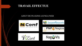 TRAVAIL EFFECTUE
AJOUT DE PLUGINS A ICNGA WEB
 