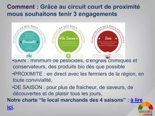 •SAIN : minimum de pesticides, d'engrais chimiques et
conservateurs, des produits bio dès que possible
•PROXIMITE : en direct avec les fermiers de la région, en
toute convivialité,
•DE SAISON : pour plus de fraicheur, de saveurs, de
découvertes et de plaisir tous les jours,
Notre charte “le local marchands des 4 saisons” : à lire
ici.
Comment : Grâce au circuit court de proximité
mous souhaitons tenir 3 engagements
 