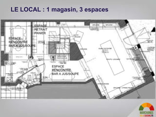 LE LOCAL : 1 magasin, 3 espaces
 