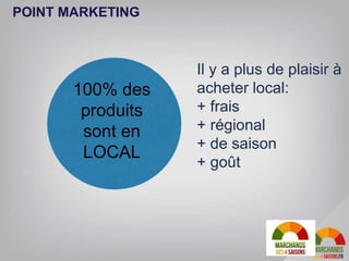 POINT MARKETING
100% des
produits
sont en
LOCAL
Il y a plus de plaisir à
acheter local:
+ frais
+ régional
+ de saison
+ goût
 