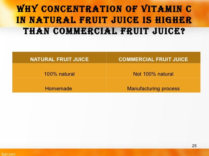 analysis vitamin c in commercial fruit juice