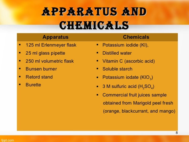 the vitamin c content of a number of commercial and fresh fruit juices This vitamin is especially plentiful in fresh fruit and fruit juices to determine the content of total vitamin c in fruit juices analysis of vitamin c. the vitamin c content of a number of commercial and fresh fruit juices This vitamin is especially plentiful in fresh fruit and fruit juices to determine the content of total vitamin c in fruit juices analysis of vitamin c.