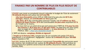 LES DETTES PRIVEES ET PUBLIQUES EXPLOSENT…
Pour stimuler la demande atone des salariés, on incite les
consommateurs à s’endetter.
Ce qui conduit encore à plus de concentration de la richesse par le paiement
des intérêts. Les risques de déséquilibres et d’insolvabilité augmentent.
Par manque de recettes fiscales, les Etats s’endettent
auprès des banques privées
 imposent des politiques d’austérité pour rétablir les équilibres budgétaires en
dégradant encore plus la protection sociale et la qualité des services publics.
La population voit son pouvoir d’achat diminuer,
 la récession s’installe…la déflation menace, générant encore plus de pauvreté.
11
 
