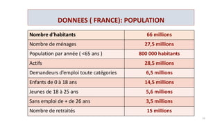REFERENCES HISTORIQUES
• Thomas Paine ( 1737, 1809) observe que l’absence de pauvreté chez
les indiens vient de ce que personne n’y est exclu de l’usage de la
terre. Il s’agit d’un bien naturel dont on ne saurait justifier
l’appropriation. Il propose en 1795 dans un traité « justice agraire »
de créer un fond pour payer annuellement à tous les individus de
plus de 21 ans 15 livres sterling à titre d’indemnité de ce droit naturel
dont le système de la propriété privée les a dépouillés.
• Charles Léonard de Sismondi ( 1773-1842 ) propose que le travailleur
remplacé par une machine obtienne une rente perçue sur la richesse
que celle-ci créerait ensuite.
19
 