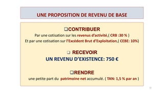 POUR EN FINIR AVEC L’ ASSISTANAT
Avec l’éradication de la pauvreté, le revenu de base ouvre la voie à:
 La possibilité de partager les emplois et diminuer le temps de travail
hebdomadaire ( semaine de 4 jours ), tout en revalorisant les bas salaires.
 La relocalisation de l’économie par la viabilisation d’une agriculture paysanne, d’un
commerce et d’un artisanat de proximité,
 Une carte maitresse pour chacun et un filet de sécurité pour oser se lancer,
 Donner à chacun les moyens de dire non, non à l’oppression, à l’exploitation, à la violence, aux
abus, que ce soit dans le cadre familiale ou dans l’entreprise.
 La formation, le changement de métier, les ruptures dans une carrière professionnelle,
l'intermittence, pourront être envisagés plus sereinement.
 Du temps libéré pour les activités non marchandes, pour recréer du lien social et assumer
pleinement ses responsabilités familiales sociales et politiques
 En finir avec un monde productiviste et consumériste destructeur de ressources,
et se donner les moyens et le temps pour construire une transition respectueuse
de notre environnement.
22
 